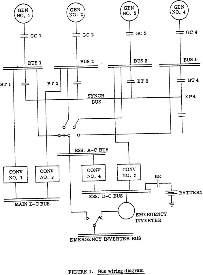 Figure 1. Bus Wiring Diagram