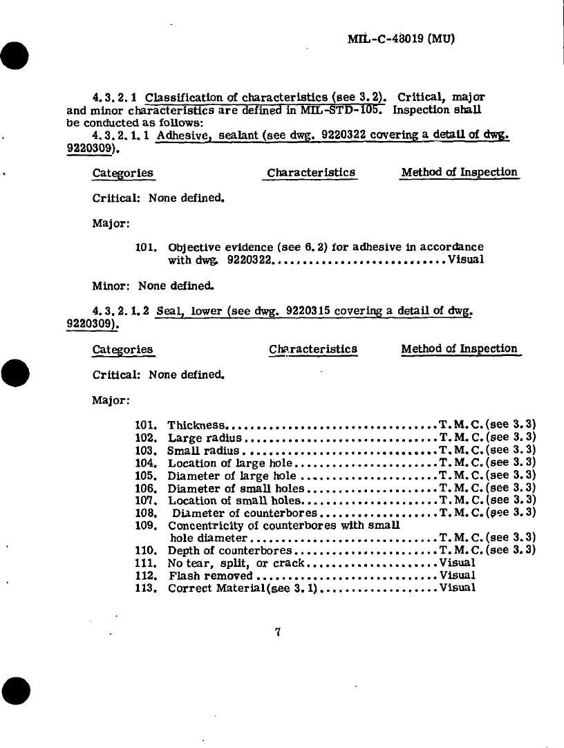 classifications-of-characteristics