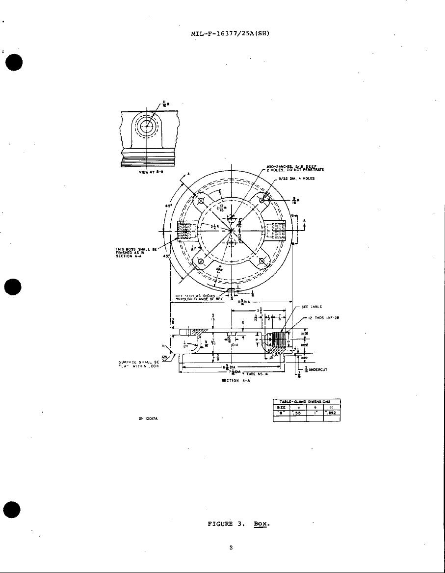 Figure 3 Box