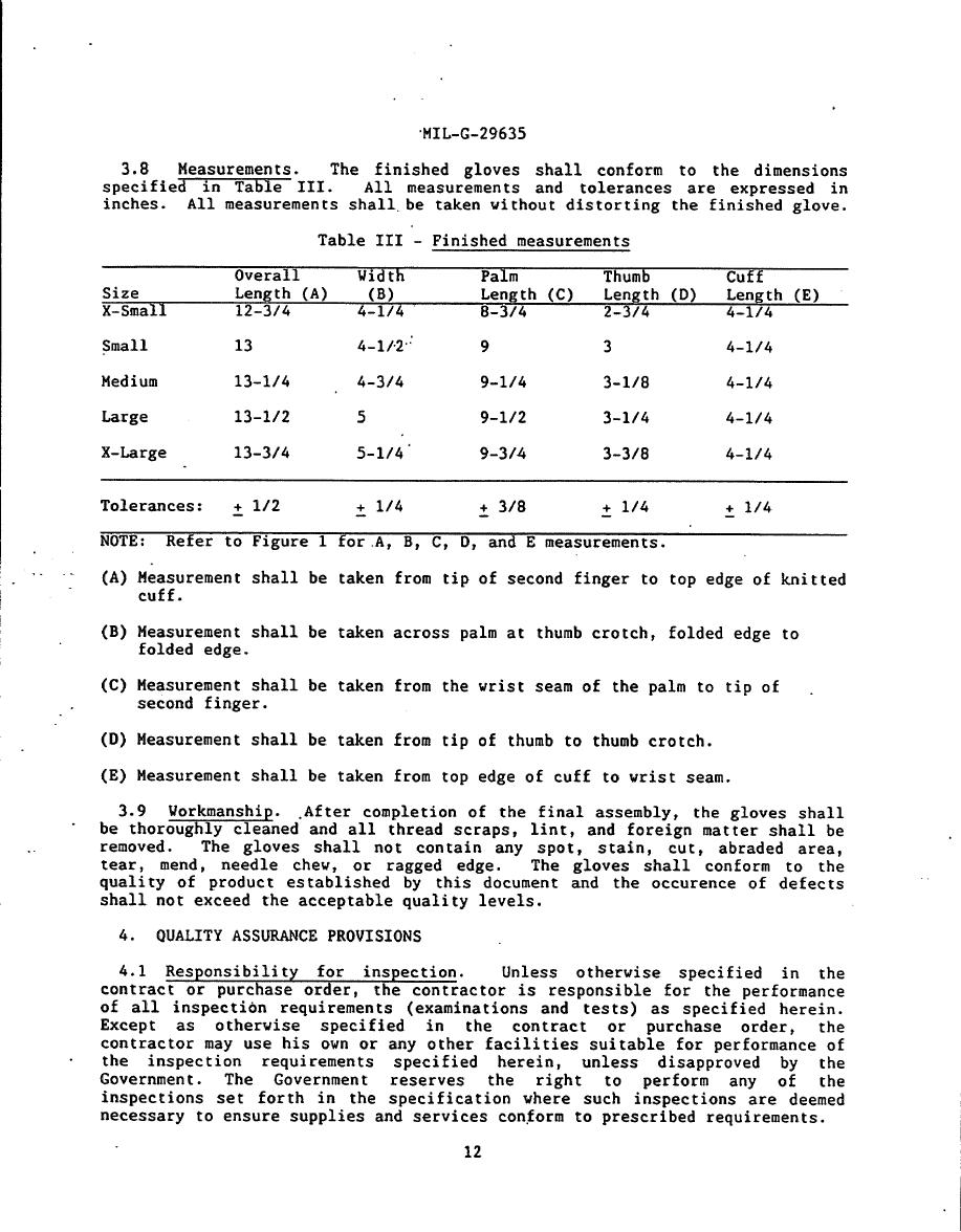 Table III - Finished measurements