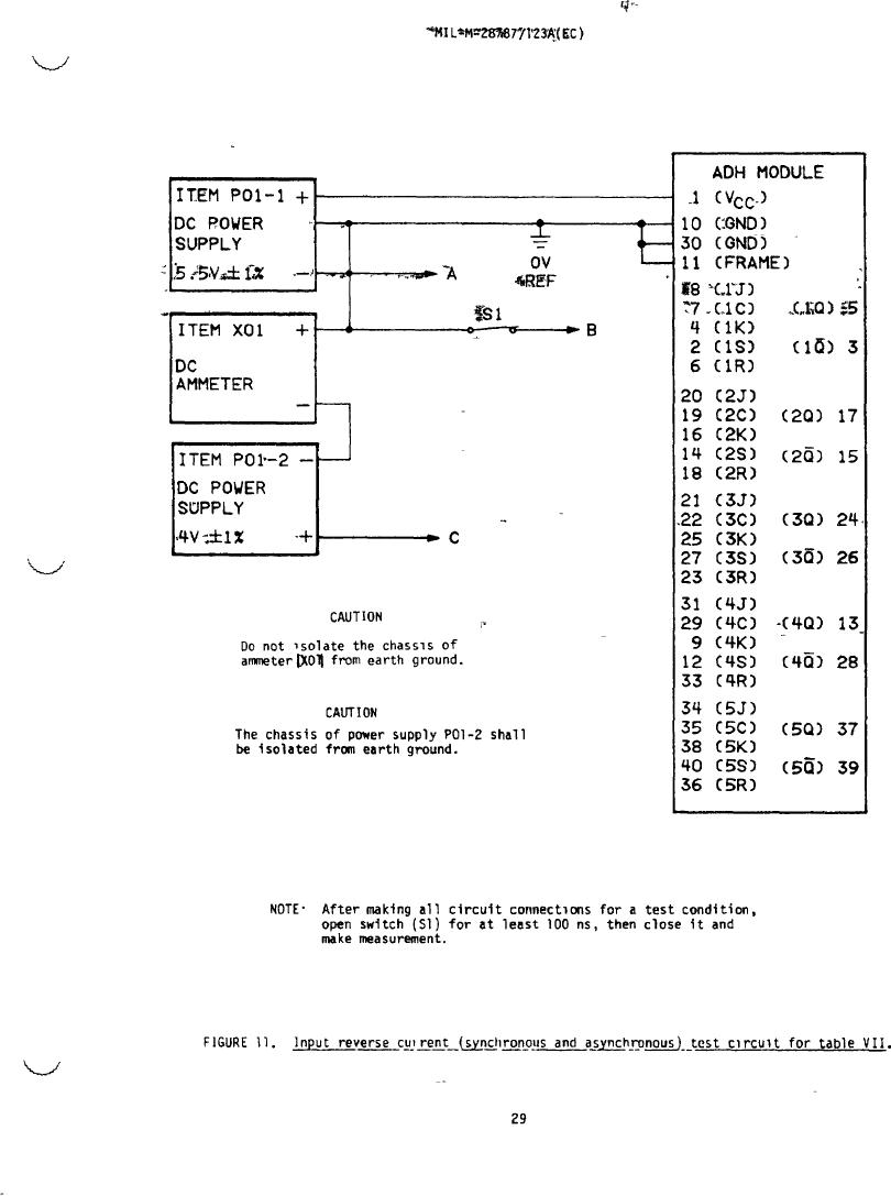 Figure 11. Input reverse current (synchronous and asynchronous) test ...