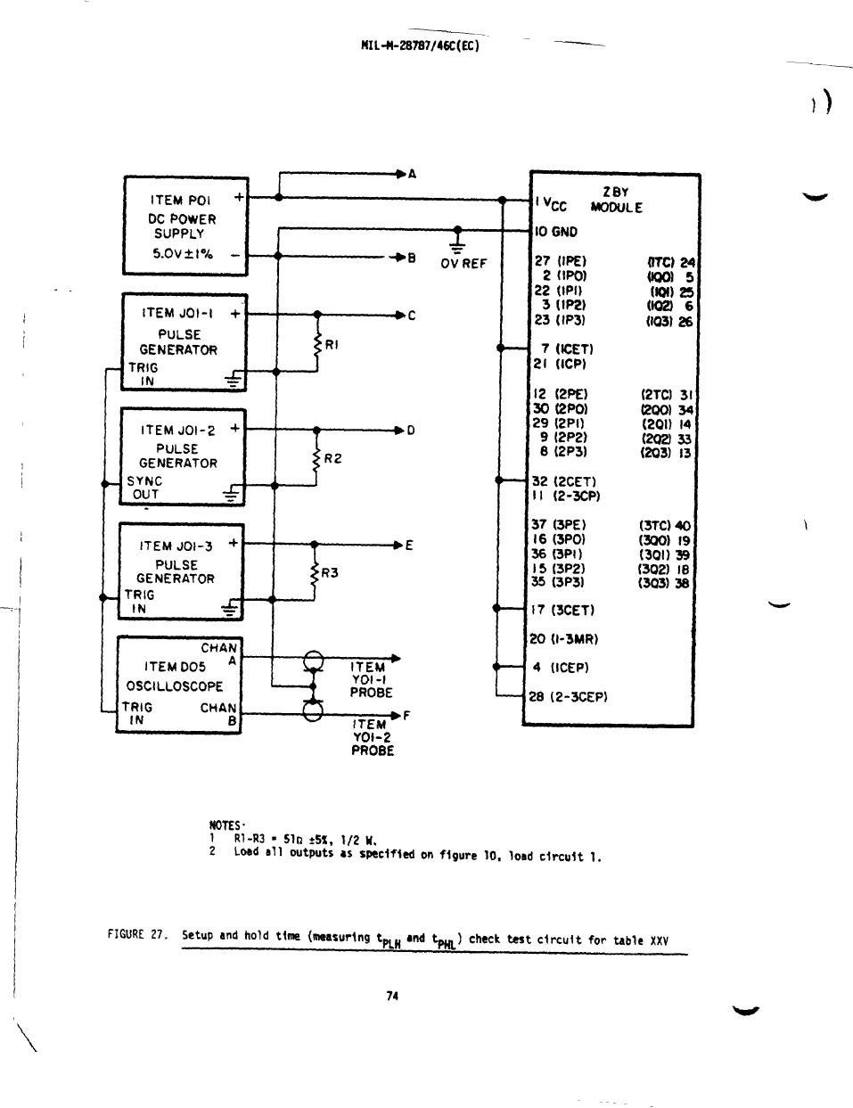 Figure 27. Setup and hold time (measuring tPLH and tPHL) check test ...