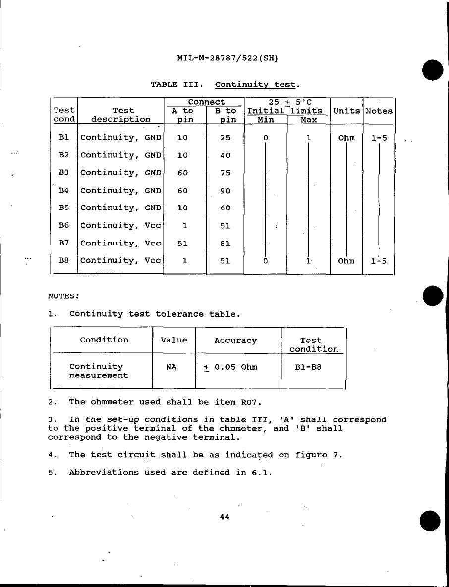 Table 3. Continuity test