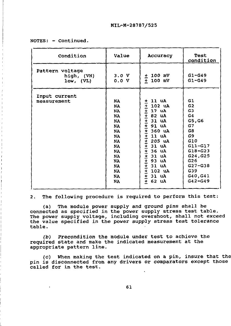 Input current, low level, test tolerance table-cont.