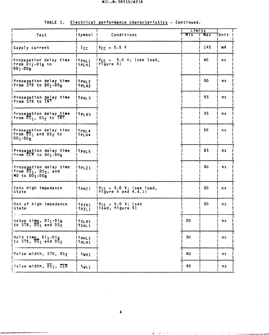 Table 1. Electrical performance characteristics-cont.