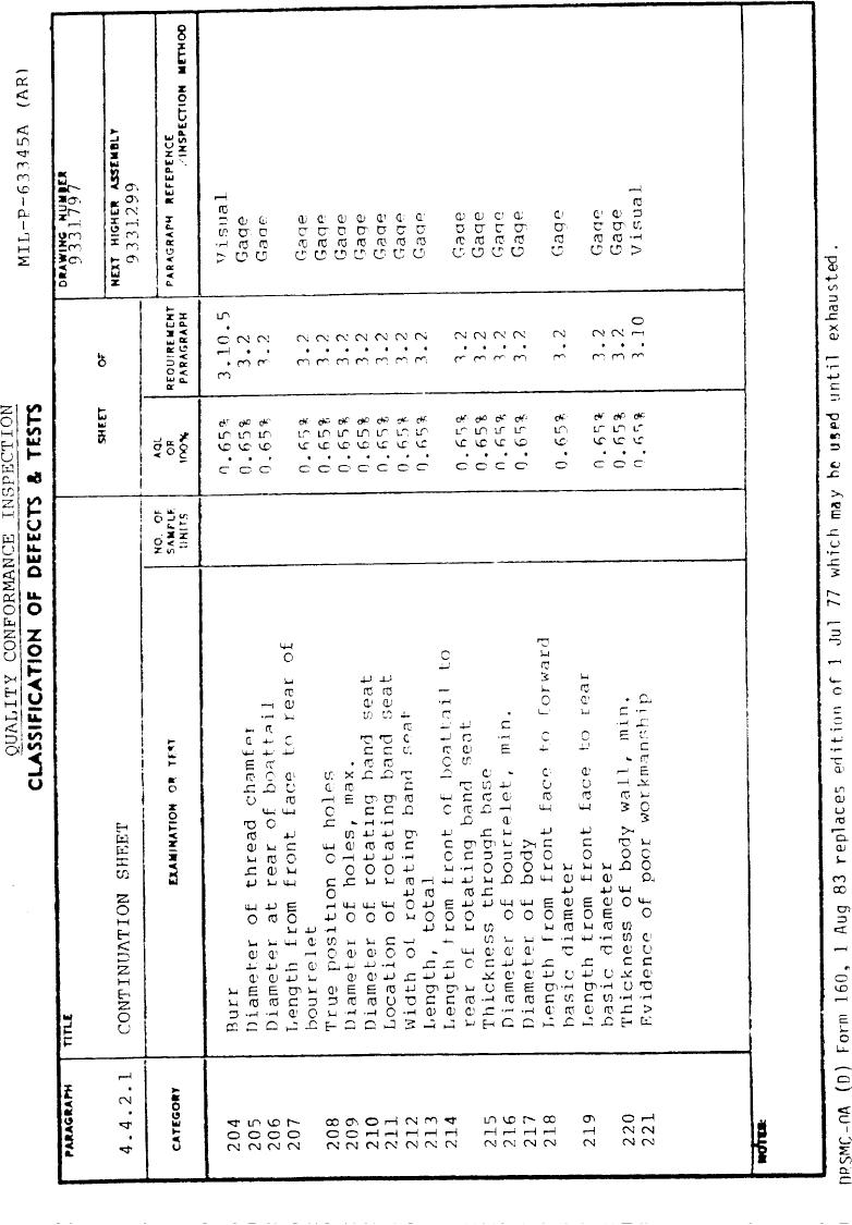 Continuation Sheet