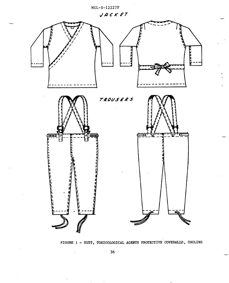 Figure 1 - Suit, Toxicological Agents Protective Coveralls, Cooling