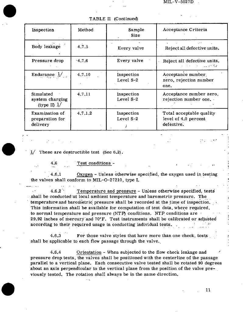 representative-ambient-temperature-and-pressure-a-raman-and-b-infrared